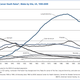 Illustration for article titled The Cancer Death Rate is Down 20%